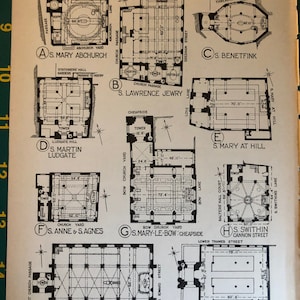 Christopher Wren’s Stadtkirche | Englische Renaissance Architektur 1924 Original veröffentlichter Druck | Ideal für die Gestaltung | Historisches Designe