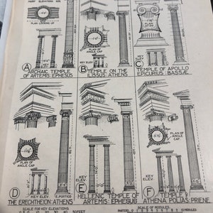 1924 Ionic Capital Greek Temple Architecture Original lithograph  - Great for Framing - gift for architect traveler archaeologist