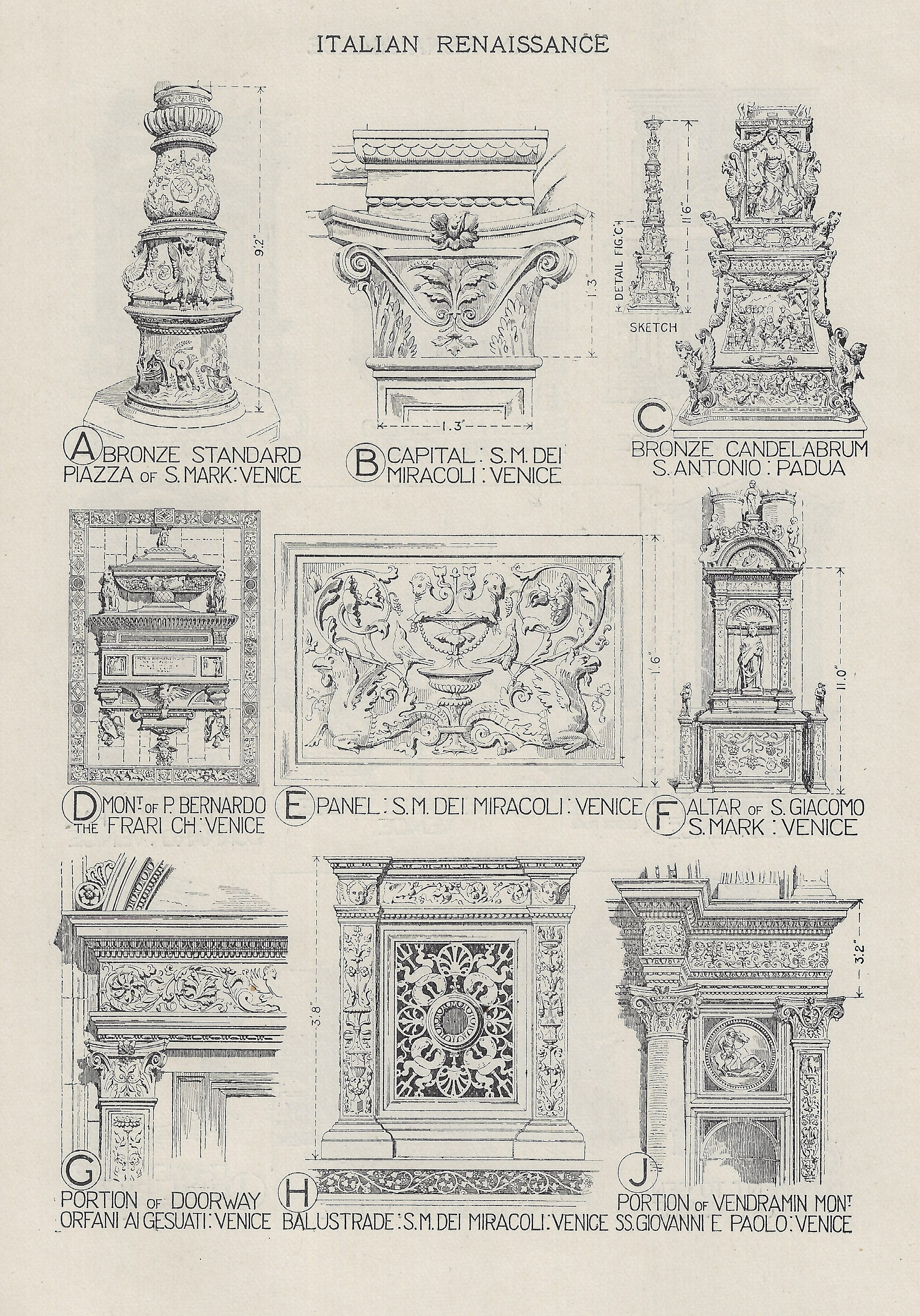 Italian Renaissance Architecture Details - Beautiful