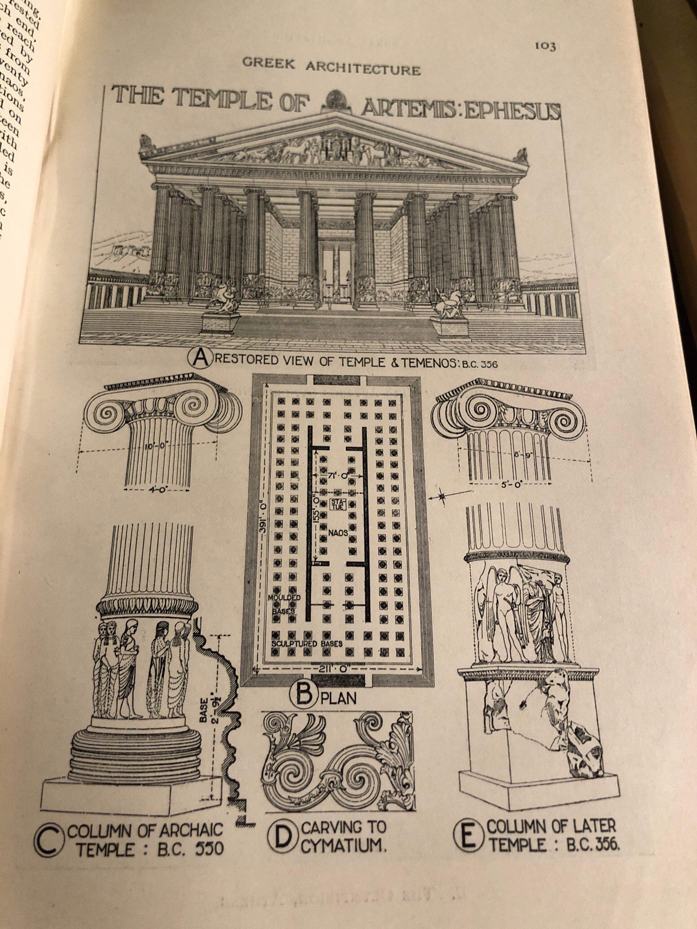 Architectural Study of the Temple of ・・・ Greek Temple Architecture - 1924 Original Lithograph Artemis