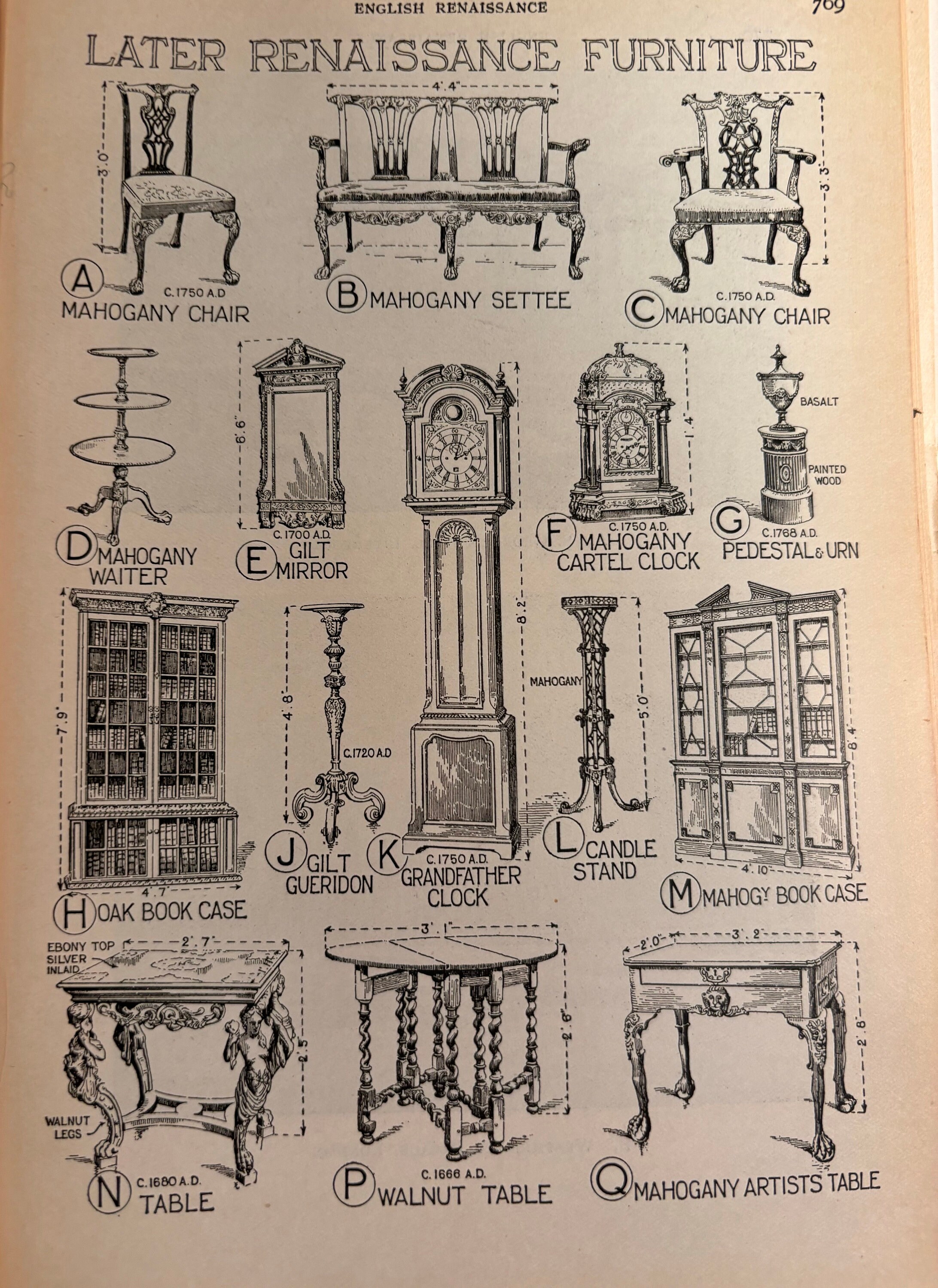 Late Renaissance Furniture Details Original 1924 Wall Art