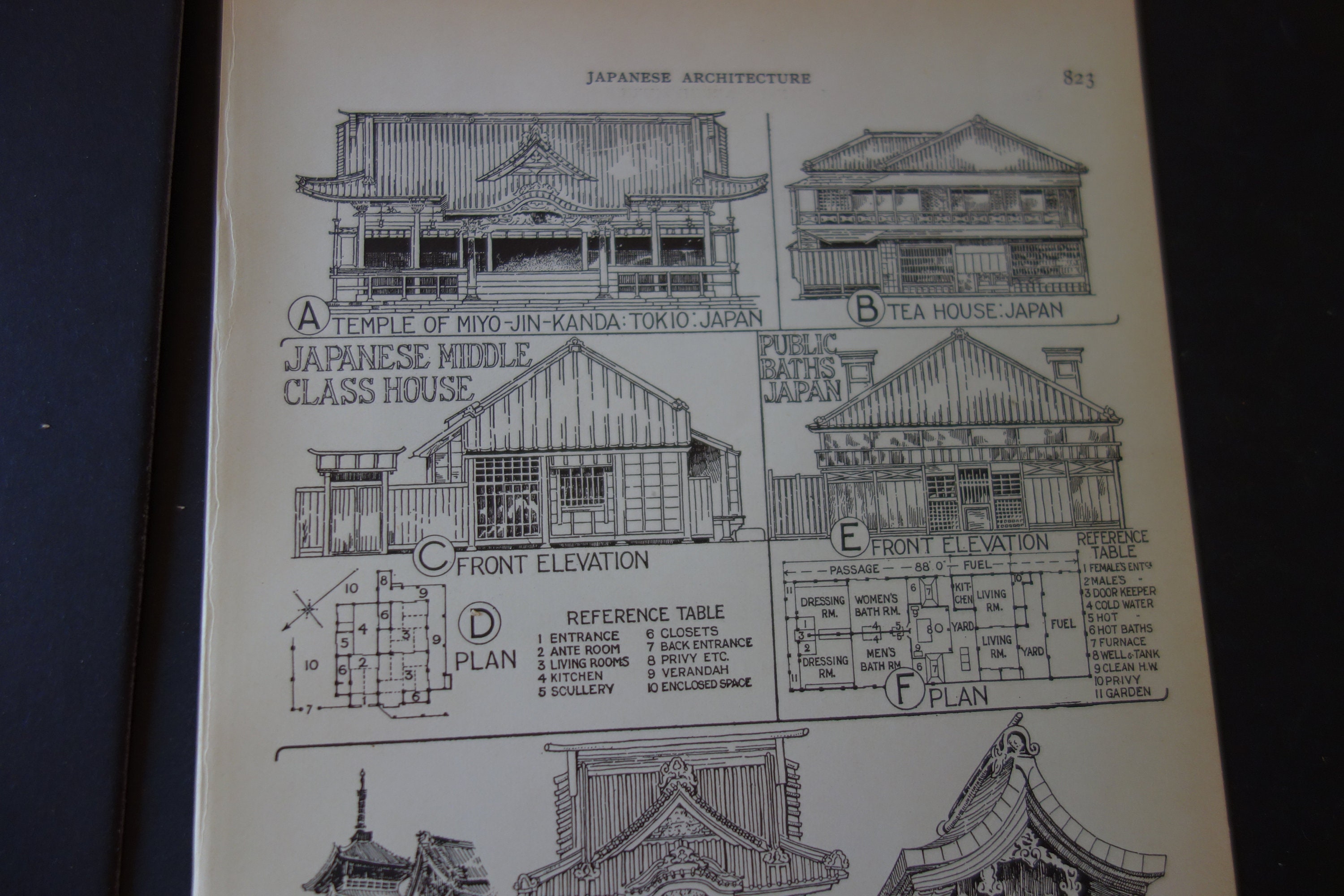 Japanese Architecture 1924 Drawing Print - Kyoto, Altar, Shrine