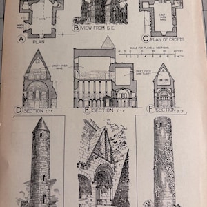 Puede incluir: Una ilustración de arquitectura irlandesa, con dibujos detallados de planos, secciones y vistas de estructuras históricas. La imagen incluye un plano, una vista desde el sureste, un plano de crofts y secciones t-t, r-r e y-y. También se muestran dibujos de torres y una vista del pórtico norte.