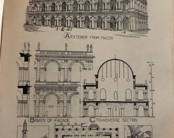 ヴィラ・アルメリコ・ロトンダ 水彩画建築版画、パラディオ、署名入り