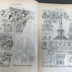 May include: Black and white line drawings of various architectural elements from ancient Greece, including capitals, sculptures, and friezes. The drawings are labelled with letters and descriptions, such as "Capital the Olympieion: Athens" and "Sculpture representing E. Wind Tower of the Winds: Athens".
