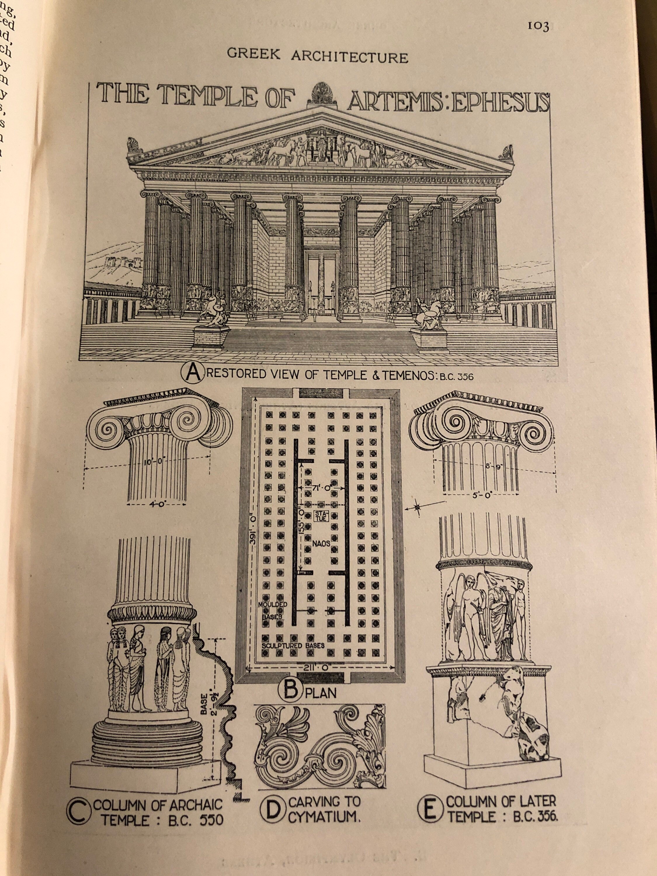 公式通販サイトセール 1924 - Architecture Temple Greek Original Artemis Lithograph 趣味・スポーツ・実用
