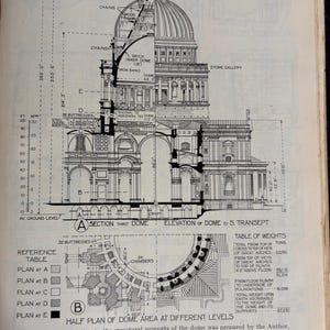 St Paul&#39;s London Cross Schnitt Architekturzeichnungen Original 1924 veröffentlichte Lithographie - einrahmbar - Geschenk für Architekten, Designer