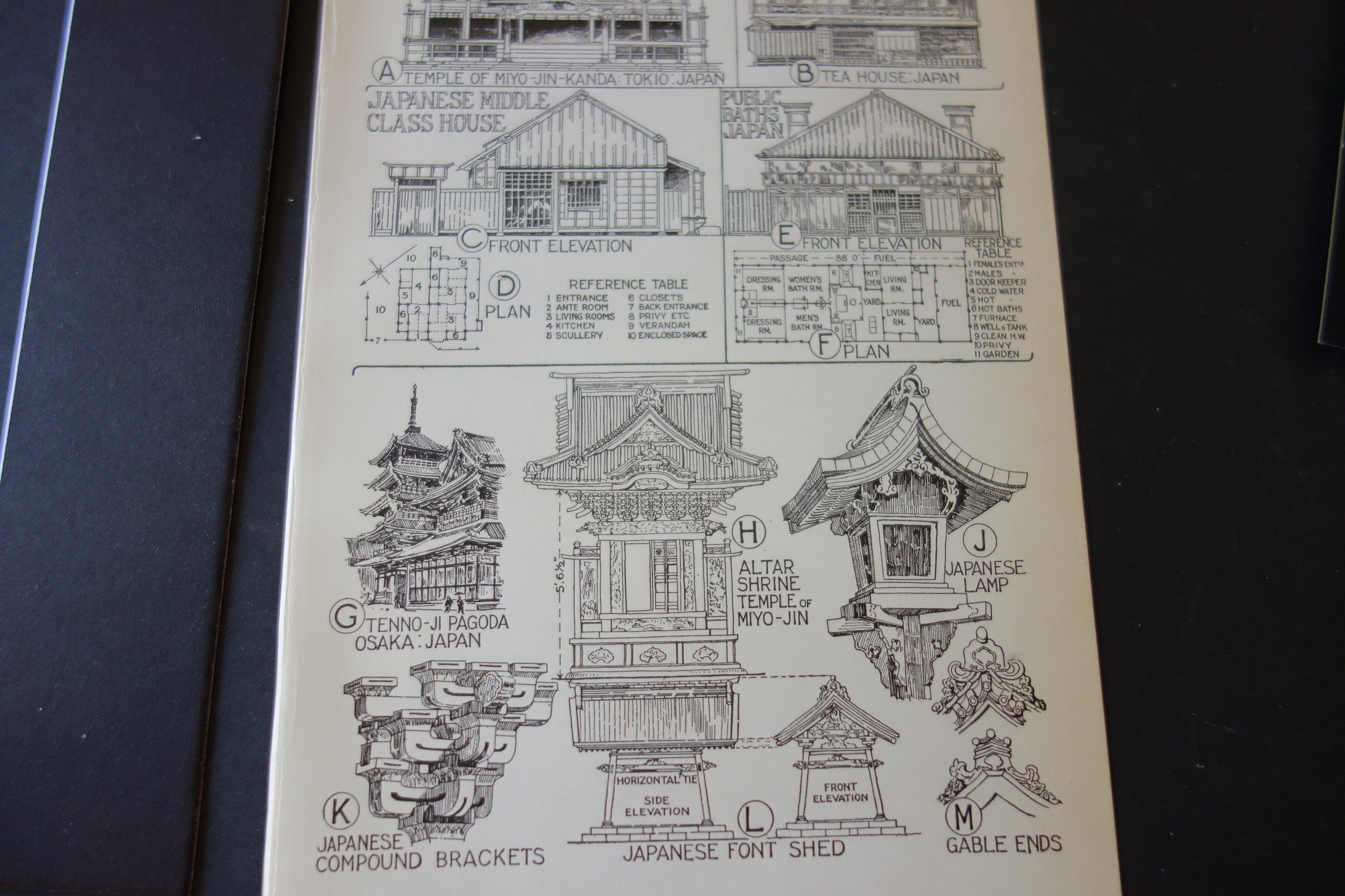 Japanese Architecture 1924 Drawing Print - Kyoto, Altar, Shrine