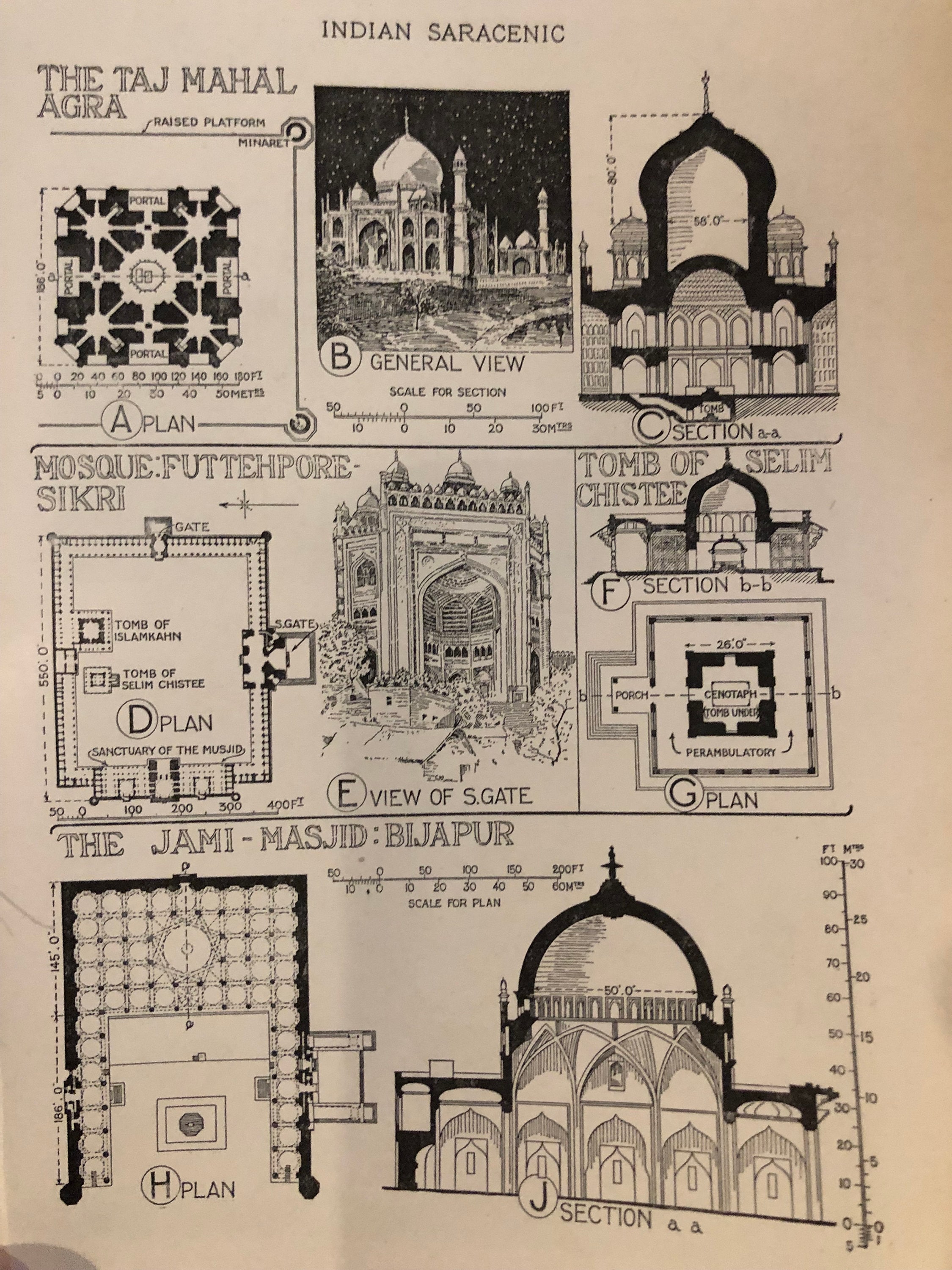 インドのアリック建築のタージ・マハル 1924年のプリント 額装に最適