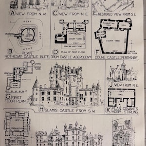 Schottische Architektur | Schlösser, Pläne, Viele Details | original Druck von 1924 | Ideal für die Gestaltung - Geschenk für Architekten