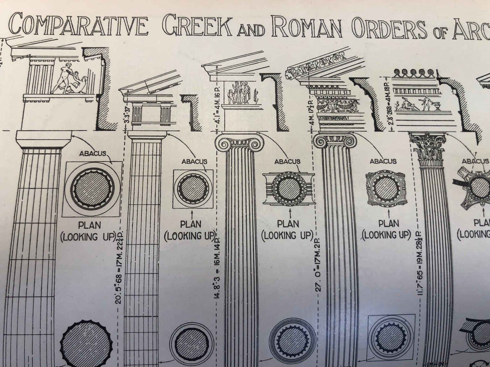 Greek and Roman Comparative Architecture - 1924 Lithograph - Great for ...