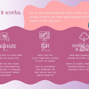 How it works:  Step 1: Purchase. Add the listing to your cart and proceed to check out. Download the PDF from your order confirmation email or access it through your Etsy account under 'Purchases.' Step 2: Edit. Open the PDF, click 'Template Link(s)' to edit in Canva. Edit and customize the template on any device via the Canva website! Step 3: Download & Share. Save and download your design as a PDF, JPG, or PNG. Print at home, have it printed, or share it digitally with your guests! Canva