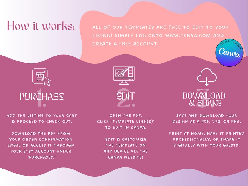 How it works:  Step 1: Purchase. Add the listing to your cart and proceed to check out. Download the PDF from your order confirmation email or access it through your Etsy account under 'Purchases.' Step 2: Edit. Open the PDF, click 'Template Link(s)' to edit in Canva. Edit and customize the template on any device via the Canva website! Step 3: Download & Share. Save and download your design as a PDF, JPG, or PNG. Print at home, have it printed, or share it digitally with your guests! Canva