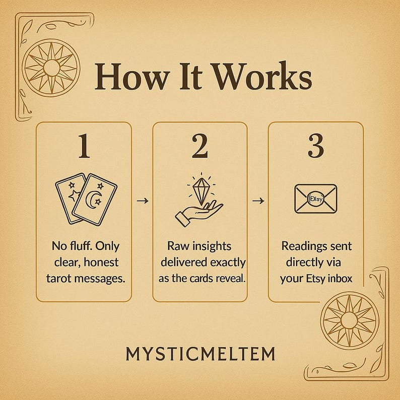 Unlimited Question Tarot Reading, Detailed Psychic Answers, Intuitive Guidance, Same Hour Delivery image 6