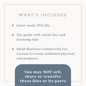 May include: A beige graphic with the text "WHAT'S INCLUDED" and bullet points listing a laser-ready SVG file, a file guide, and a small business commercial use license. A blue rounded rectangle at the bottom states, "You may NOT sell, share or transfer these files or its parts."