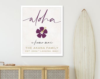 Personalized Aloha Welcome Sign