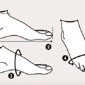 May include: Diagram showing how to measure your foot for shoe sizing.  The diagram shows four steps: 1. Place your foot on a piece of paper and trace the outline of your foot. 2. Measure the length of your foot from the heel to the longest toe. 3. Measure the width of your foot at the widest point. 4. Measure the circumference of your foot around the ball of your foot.