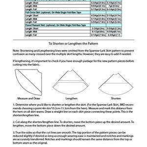Guinevere Yardage Chart Part 3, To Shorten/Lengthen the Pattern - There is too much text for the alt-text box, but please feel free to reach out via Etsy message if you need a more accessible copy or description of any photo!