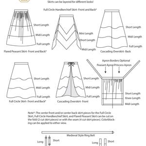 Sparrow Lark Skirt Line Drawings, including the front and back Flared Peasant Skirt, Full Circle Handkerchief Skirt, Full Circle Skirt, and Cascading Overskirt. Short, Midi, and Full Lengths are included. The Peasant or Princess Apron line drawing has optional borders and has the option of Short, Knee, and Midi length. Long and Short Skirt Hikes can be made with suspender clips or rings, along with a medieval style ring belt. There's a note about cutting on the fold and colorblocking options.