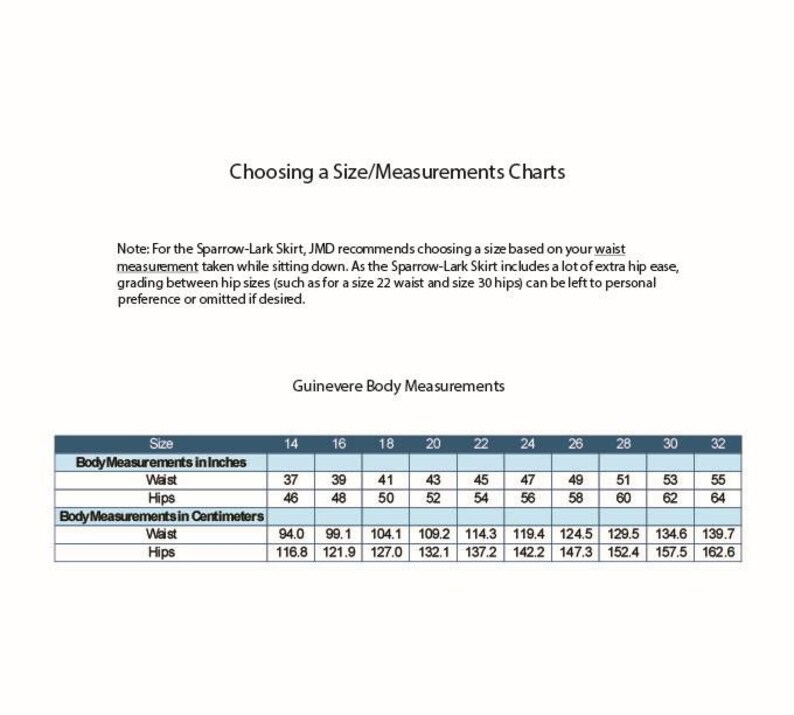 Choosing a Size/Measurements Charts and Guinevere Body Measurements - There is too much text for the alt-text box, but please feel free to reach out via Etsy message if you need a more accessible copy or description of any photo!
