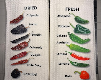 Chipotle Peppers Fresh and Dried Kitchen Towels Set: Educational Pepper Names Dish Cloths