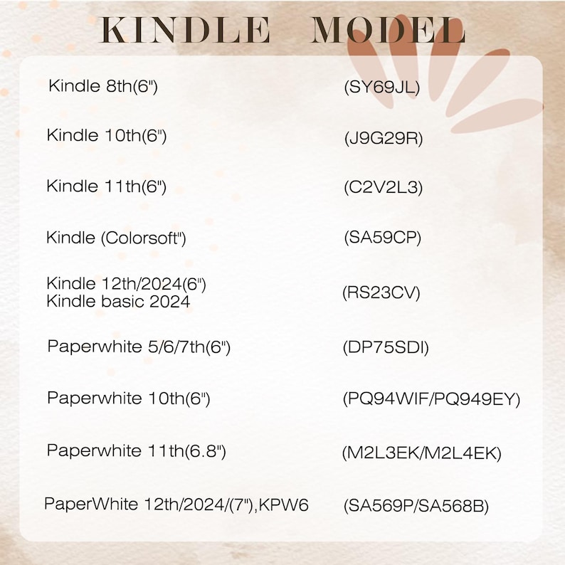 May include: A chart detailing various Kindle models and their associated model numbers. The list includes Kindle 8th, 10th, and 11th generation devices, alongside Kindle Colorsoft and Paperwhite versions.