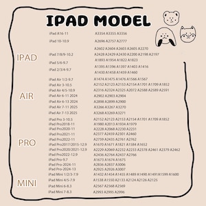 May include: A list of iPad models and their associated model numbers, presented on a light beige background. The text is black. Includes illustrations of a bear, bunny, and fox.