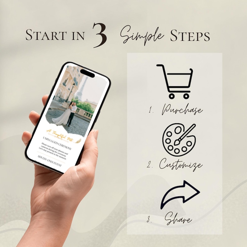 Puede incluir: Una mano sosteniendo un tel&eacute;fono inteligente que muestra una foto de boda. La imagen incluye las palabras "Start in 3 Simple Steps" e iconos para comprar, personalizar y compartir.