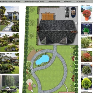 Custom Garden Plan-Digital Landscape Design-Personalized Photoshop Garden Plan-Custom Landscape Design-Custom Digital Plan-Digital  Design