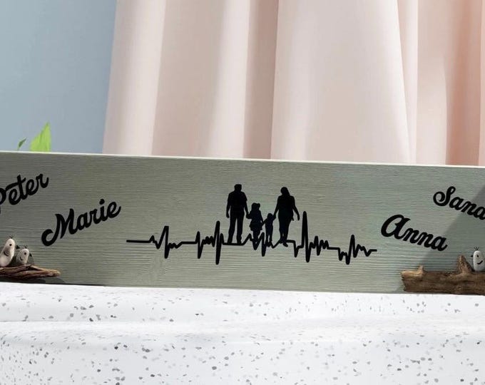 Family sign, wooden sign featuring the family. Decorated with Baltic Sea beach finds and North Sea driftwood. Personalized with the names.