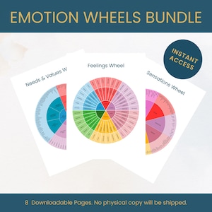 Feelings Wheel Emotions Charts Mental Health Therapy Prints Feelings Needs Sensations Resource Wheel of Emotions Psychology Self-Regulation