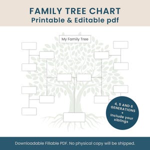 Puede incluir: Un gráfico de árbol genealógico imprimible y editable en formato PDF. El gráfico presenta un gráfico de árbol con casillas en blanco para nombres y el texto "My Family Tree". Incluye espacio para 4, 5 y 6 generaciones y hermanos.