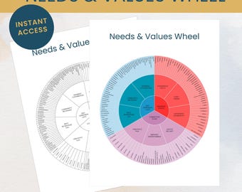 Needs and Values Wheel: Emotional Intelligence Therapy Tool (Digital Download)