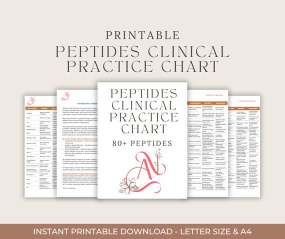 Peptides in Clinical Practice Chart | Functional Medicine Reference Guide | Medical Peptide Therapy Chart for Providers