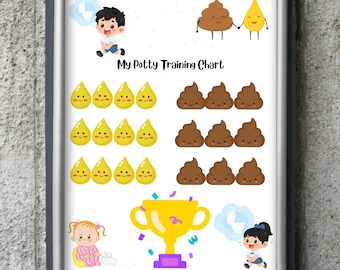 Toddler Potty Training Poster