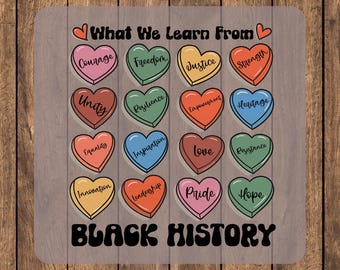 What We Learn From Black History  Sweatshirt DTF Transfer, Black History Heat Transfer Ready To Press, African American Dtf, Juneteenth Dtf
