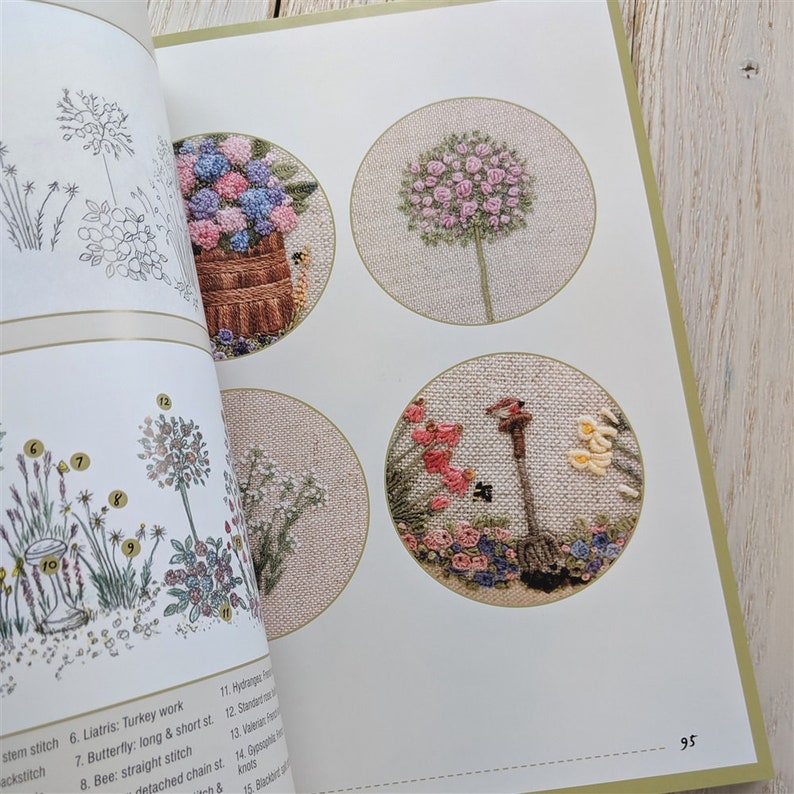 Embroidered Country Gardens Thimblepip Full Kit Etsy UK