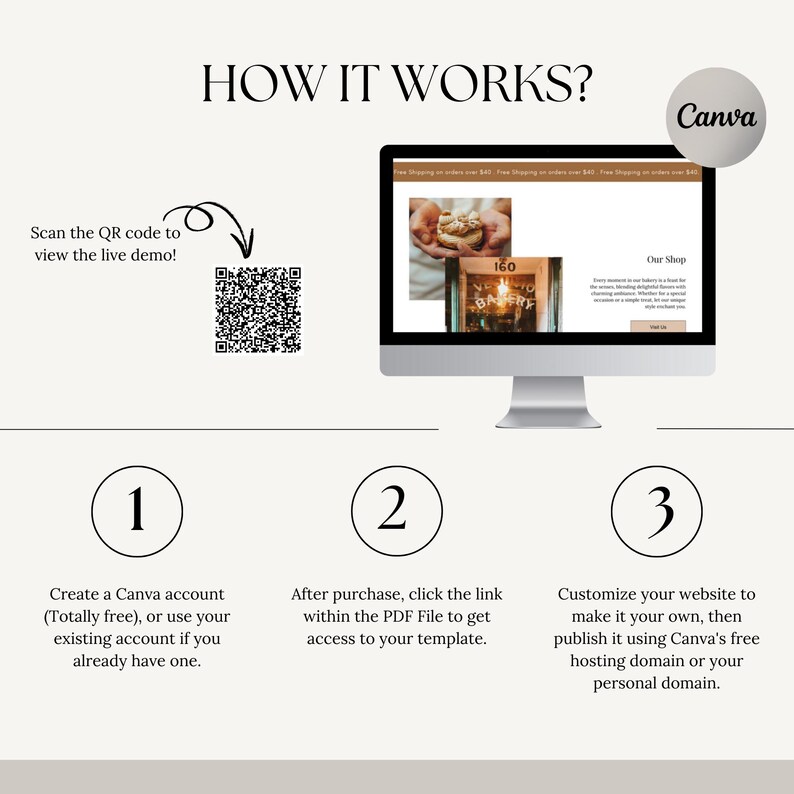 May include: A three-step guide on how to create a website using Canva. The steps are: 1. Create a Canva account, 2. After purchase, click the link within the PDF file to get access to your template, and 3. Customize your website to make it your own, then publish it using Canva's free hosting domain or your personal domain.