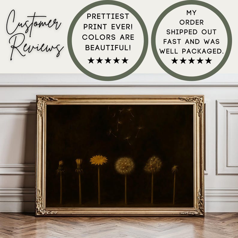 Moody Cottagecore Dandelion Painting Reviews