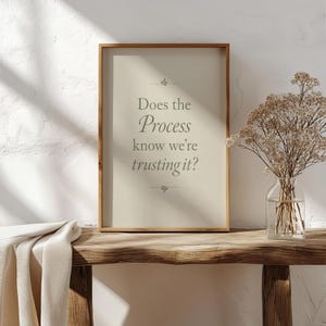 May include: A rectangular framed wall art piece with a light beige background and dark gray text that reads: Does the Process know we're trusting it? The frame is made of light brown wood, and the print features small decorative leaf icons.