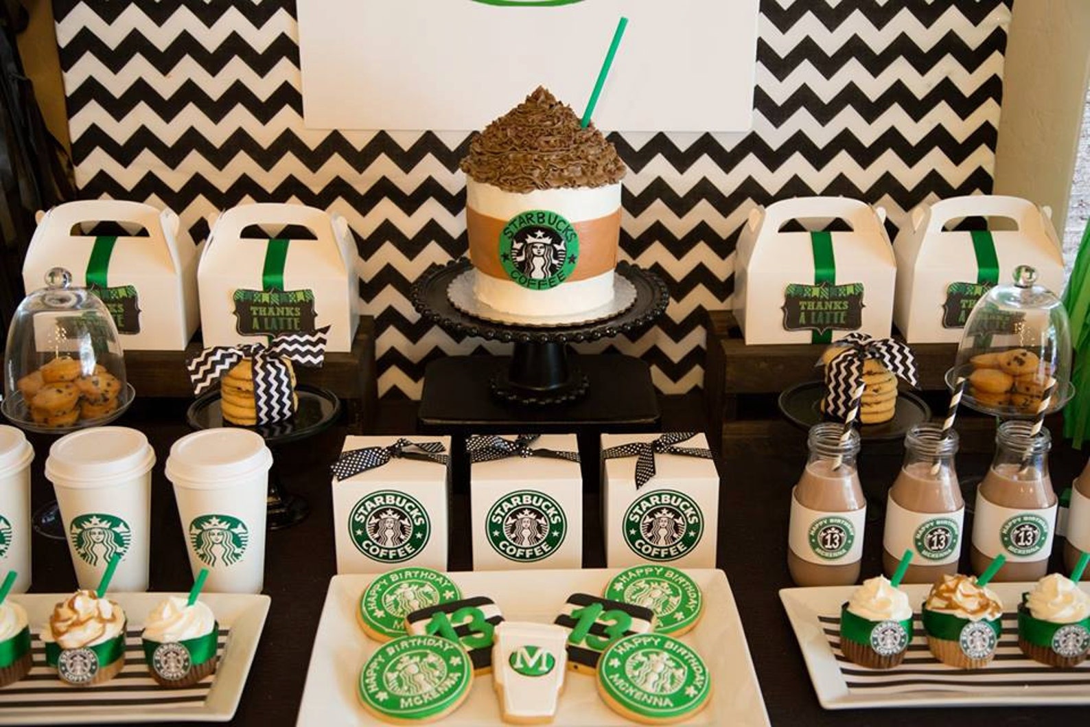 Instant Download Starbucks Birthday Party Pack Coffee Lover Etsy