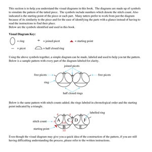 Tatting Patterns for One Shuttle image 4