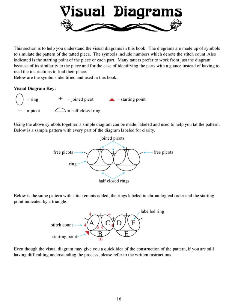 Tatting Patterns for One Shuttle image 4