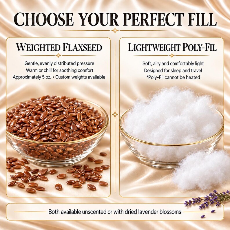May include: An informational graphic titled CHOOSE YOUR PERFECT FILL comparing two options. The left side shows brown flaxseeds in a glass bowl labeled WEIGHTED FLAXSEED, 5 oz. The right side shows white poly-fil in a glass bowl labeled LIGHTWEIGHT POLY-FIL.
