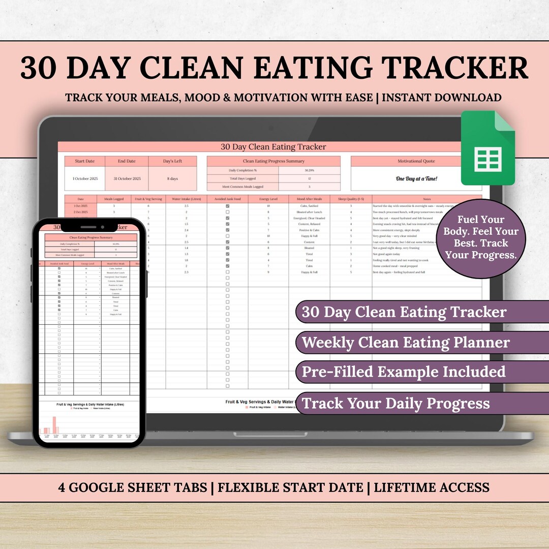 30 Day Clean Eating Tracker, Healthy Habits Journal, Nutrition & Meal ...