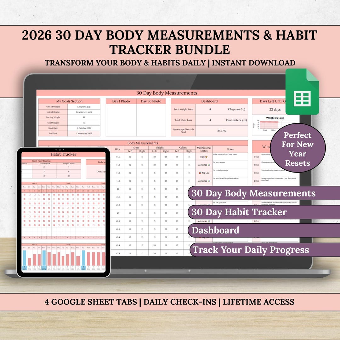 2026 30-day Body & Habit Reset Tracker Dashboard for Google Sheets ...