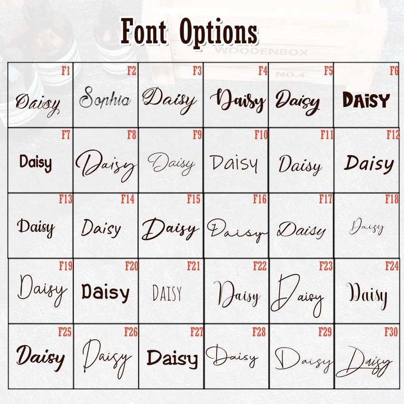 May include: A grid of 30 different font styles for the name "Daisy" in black text on a white background. The fonts range from script to block lettering.