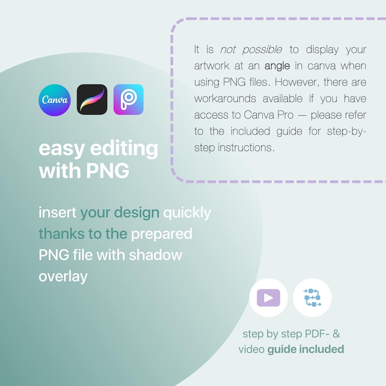 May include: A digital graphic with the Canva logo and the text "easy editing with PNG." The image explains how to insert designs quickly using PNG files with shadow overlay. It also mentions a step-by-step PDF and video guide.