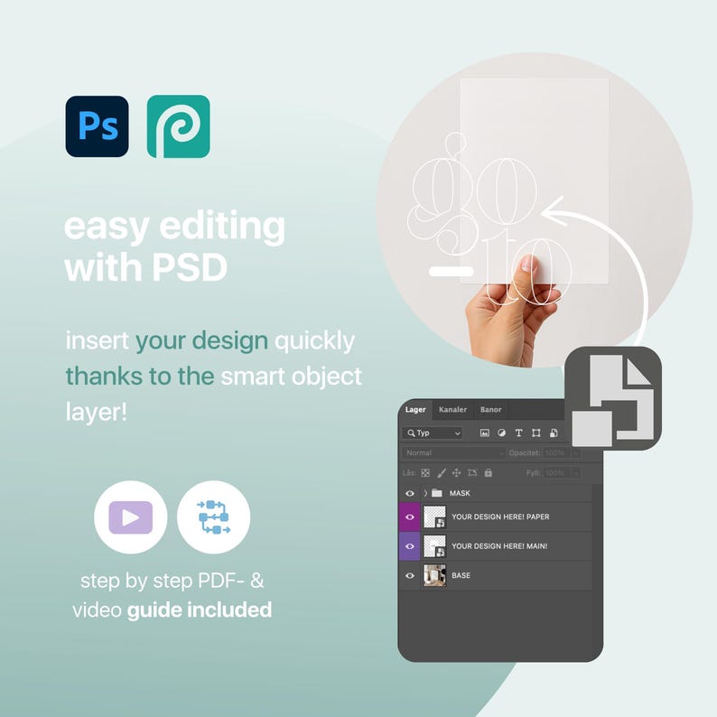 Op de afbeelding: Afbeelding met de Adobe Photoshop- en Illustrator-logo's, met de tekst "easy editing with PSD". De afbeelding bevat ook een screenshot van de Photoshop-interface, een hand die papier vasthoudt en pictogrammen voor video- en PDF-gidsen.