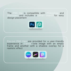 Op de afbeelding: Afbeelding met ontwerpbronnen. De bovenste sectie toont compatibiliteit met Photoshop en Photopea, met hun logo's. De onderste sectie beschrijft voorgesneden PNG-bestanden voor Canva, met het logo en andere. De achtergrond is een lichtblauwe gradi&euml;nt.